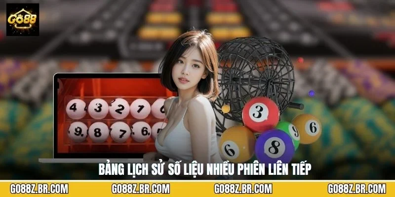 Bảng lịch sử số liệu nhiều phiên liên tiếp
